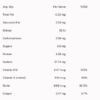 Mitchells Nutrition Beef Liver & Spleen 150 Capsules nutritional information at healing wave