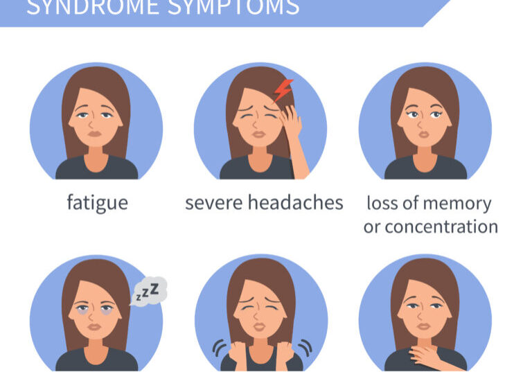 Chronic Fatigue Syndrome Symptoms